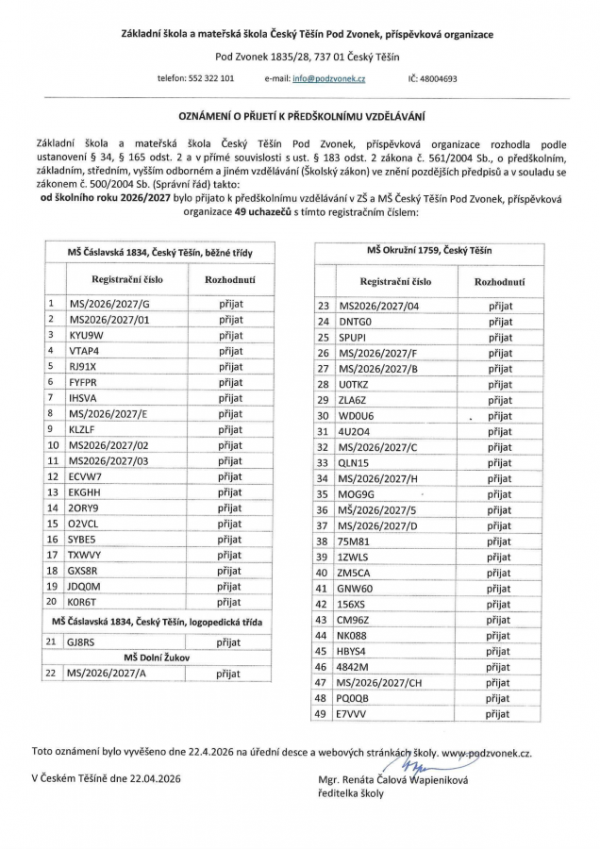 Oznámení o přijetí k předškolnímu vzdělávání 2026/2027